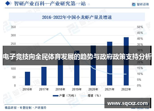 电子竞技向全民体育发展的趋势与政府政策支持分析